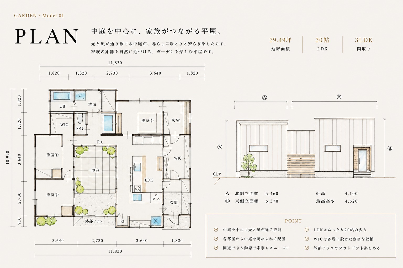 GARDEN PLAN ── 中庭を中心に家族がつながる平屋（間取り図・立面図・延床29.49坪/LDK20帖/3LDK）｜秀光ビルド徳島店